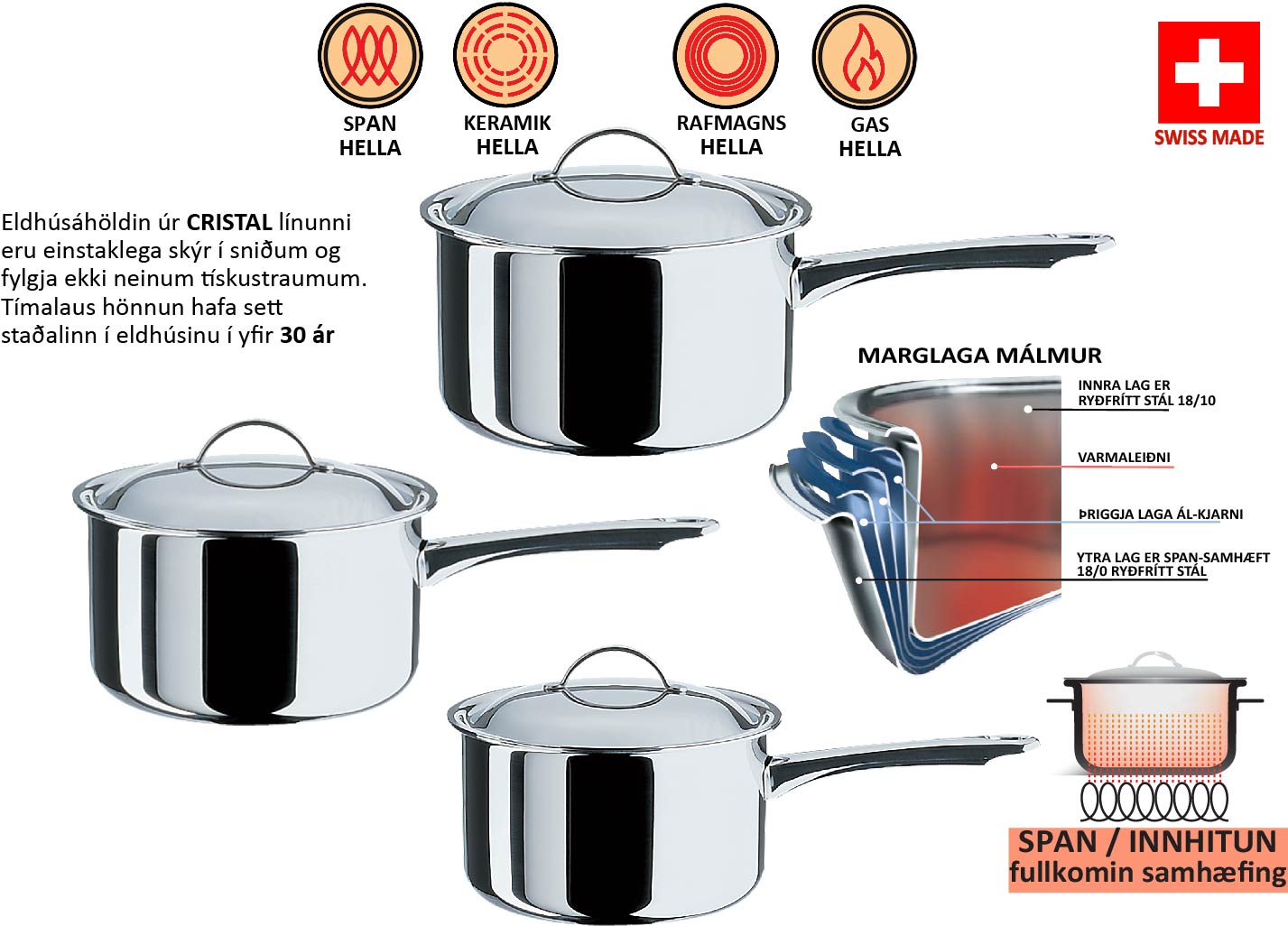 Spring  vörunr. 02-8628-0603